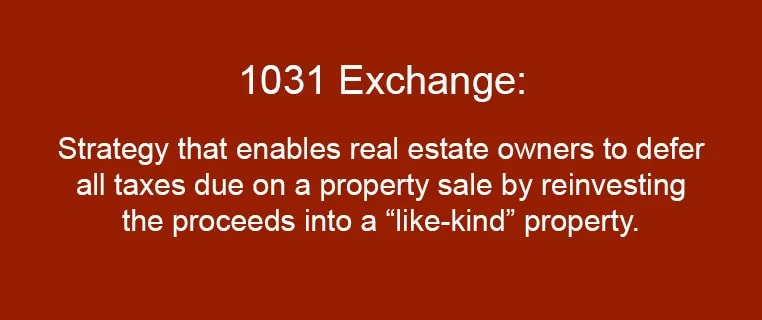 1031 exchange: Strategy that enables real estate owners to defer all taxes due on a property sale by reinvesting the proceeds into a 'like-kind' property.