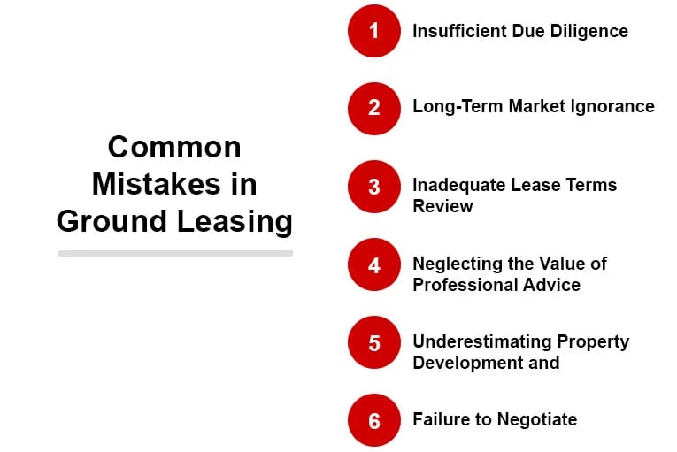 Common mistakes in ground leasing