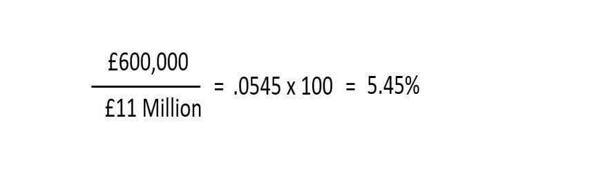 Rental yield calculation example: 600,000/ 11 million = .0545 x 100 = 5.45%